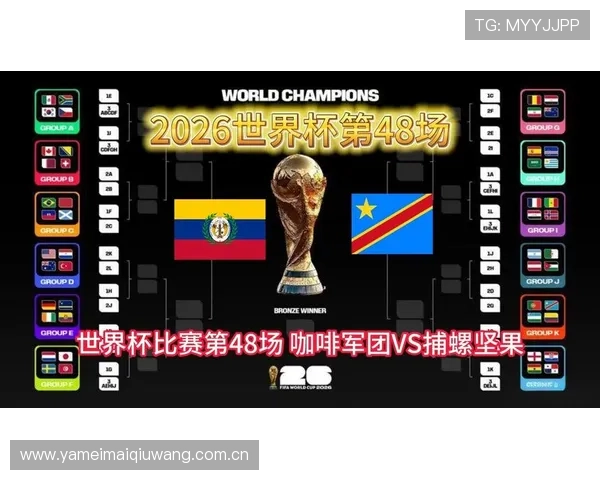 2026年世界杯哥伦比亚队与民主刚果队的精彩对决全景分析与赛前展望