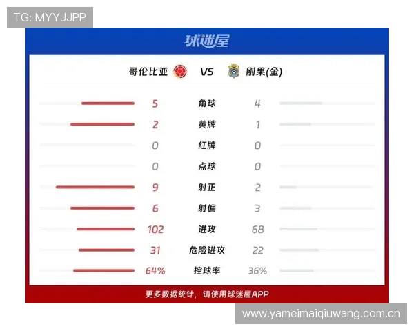 乌兹别克斯坦对民主刚果世界杯比赛实时比分及比赛数据统计，关注比赛进程